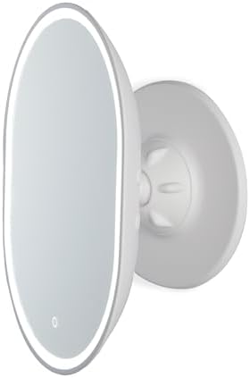 Rapid Defog Heated Showers