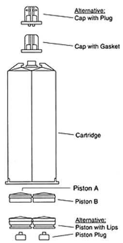 Loctite EA E-60HP Set for Medium Viscosity Applications