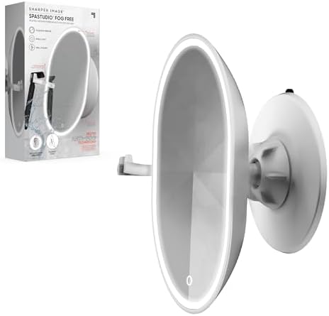Rapid Defog Heated Showers