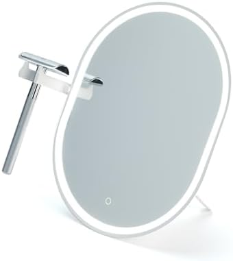 Rapid Defog Heated Showers