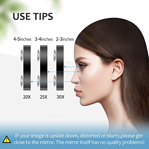 MIYADIVA 30X Magnifying Mirror