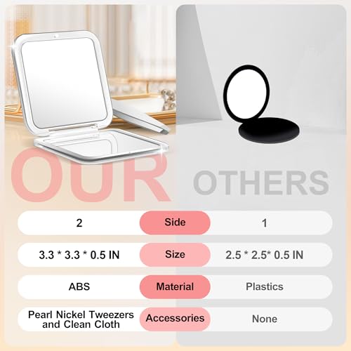 MIYADIVA 30X Magnifying Mirror with Precision Tweezers