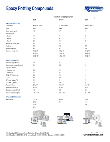 MG Chemicals - 832WC-375ML Water Clear Epoxy Potting Encapsulating Compound