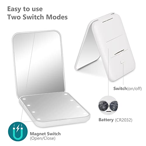 Kintion Pocket Mirror 1X3X LED Compact Travel Makeup Mirror