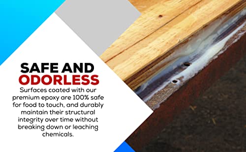 High-Adhesion Epoxy Glue Gallon Kit