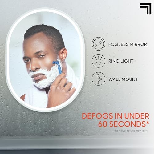 Rapid Defog Heated Showers