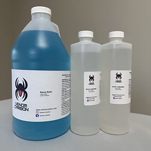 96 Ounce Clear Blue Epoxy Resin System for Industrial Use