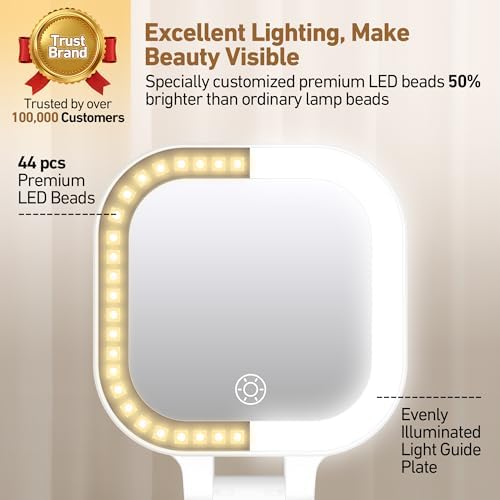 GOMIPURU Travel Mirror with Lights