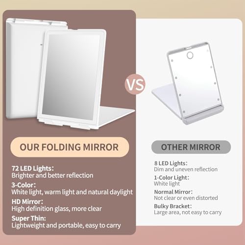 Fast-Billed WOHOMEAN Travel Makeup Mirror 72-LED 3 Light Settings