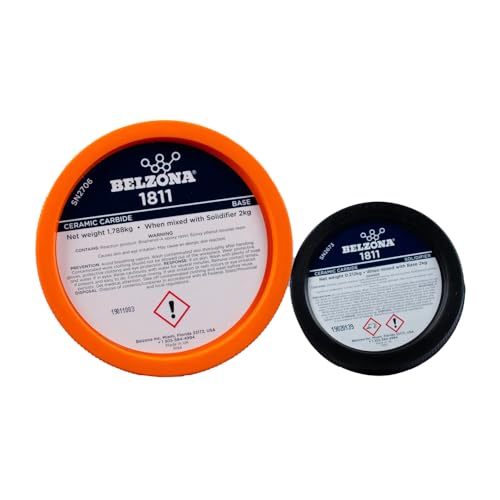 Durable Metal Protection Kit for Abrasion Resistance