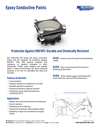 MG Chemicals Super Shield Nickel Epoxy
