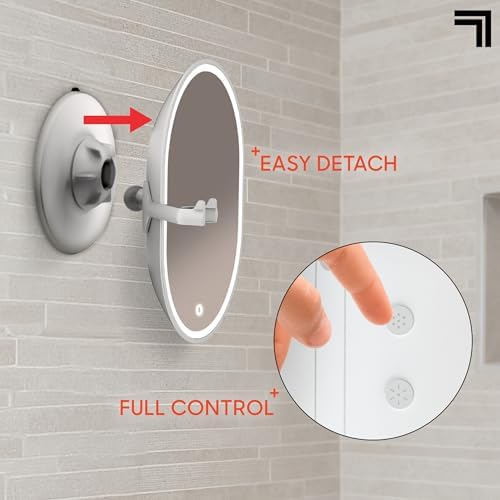Rapid Defog Heated Showers