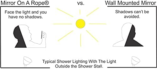 Premium Shatterproof Showers Mirror