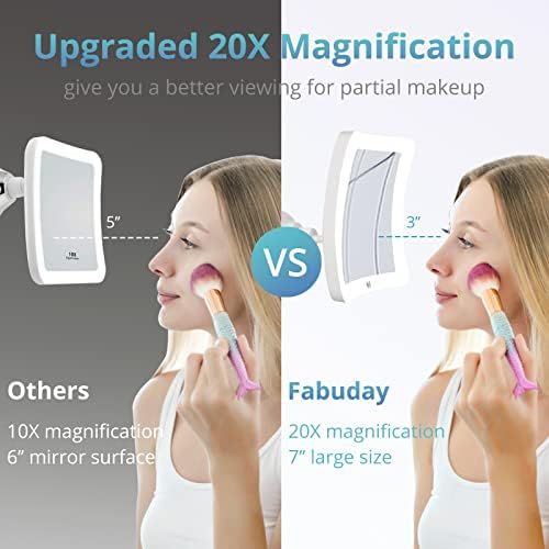 20X Magnifying Mirror with LED Light