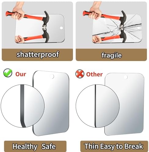 Fogless Mirror for Shaving