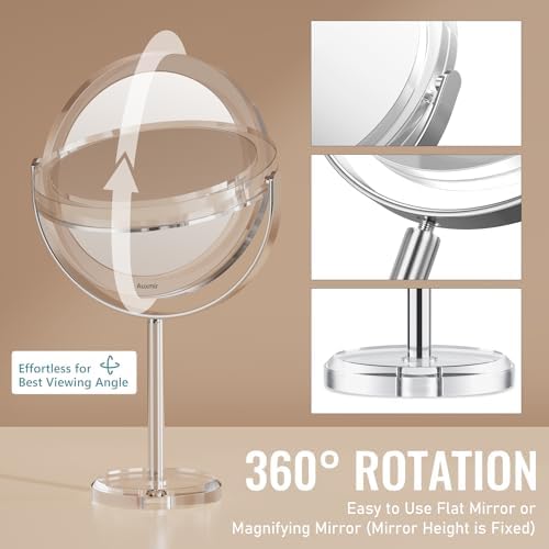 20X Magnifying Makeup Mirror