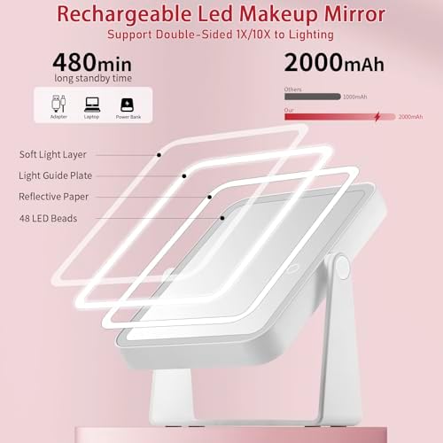 Smart Travel Makeup Mirror with Light