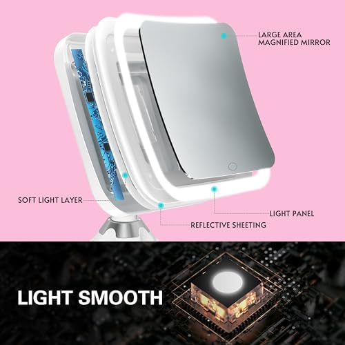 10X Magnifying LED Mirror with LED Lights Swivel Base and Travel Ready