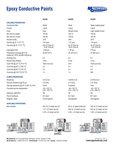 MG Chemicals Super Shield Nickel Epoxy
