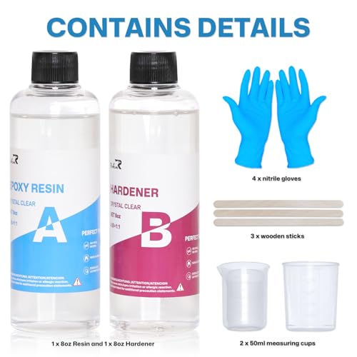 R Malik R Epoxy Resin Kit