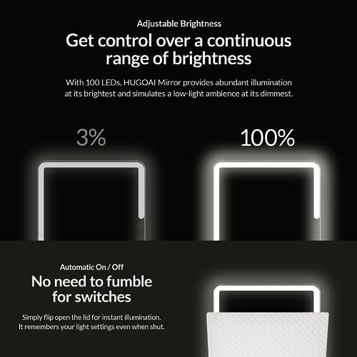 HUGOAI Vanity Mirror with Lights