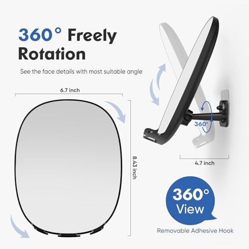 Say Goodbye to Fog