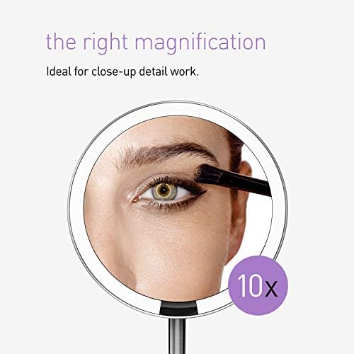 Compact Rechargeable Makeup Mirror with 10X Magnification