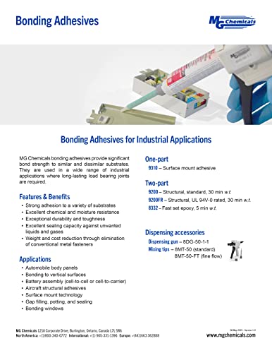 Set in 8-10 Minutes Fast-Setting Epoxy Adhesive