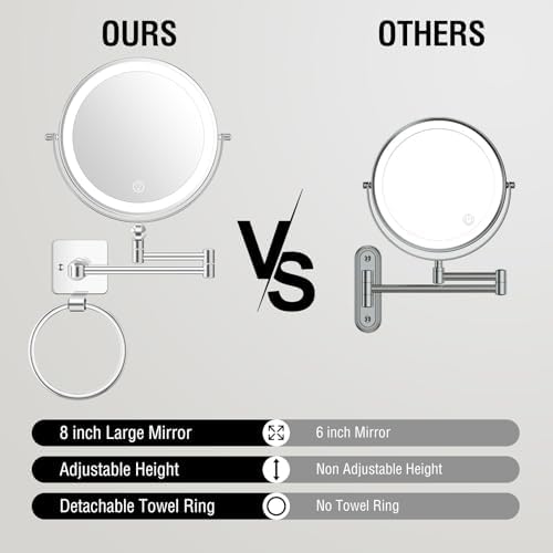 10x Magnifying Wall-Mounted Makeup Mirror