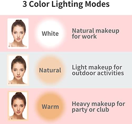 Mecion Compact Makeup Mirror with 10X Magnification and 80 LED Lights