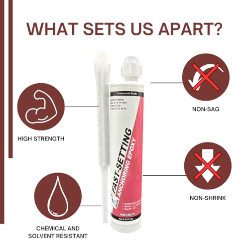 Akona Fast-Setting Epoxy Adhesive for Concrete Rebar and Masonry