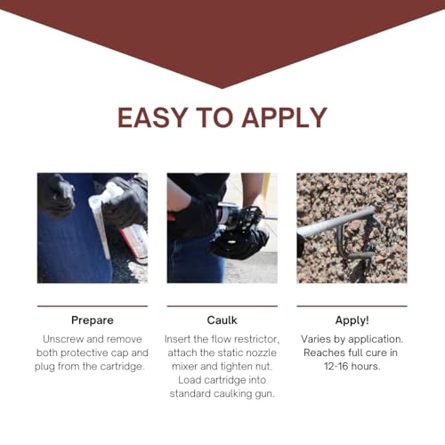 Akona Fast-Setting Epoxy Adhesive for Concrete Rebar and Masonry
