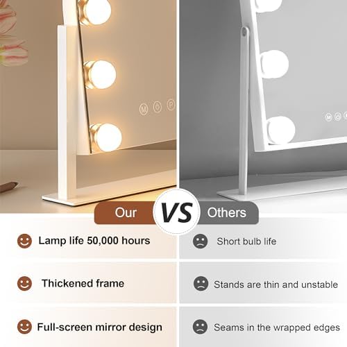 ZL ZELing Makeup Mirror with Lights