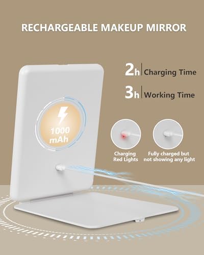 DecMetu Travel Mirror