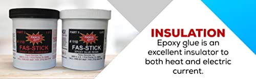 High-Adhesion Epoxy Glue Gallon Kit