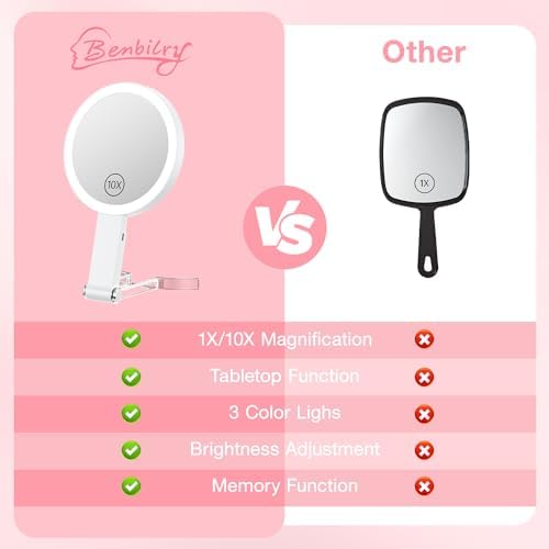 Stylish 3-in-1 Magnifying Mirror for Compact Travel Use