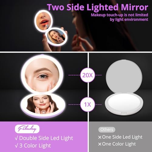 Fabuday Travel Compact Magnifying Makeup Mirror with Lights