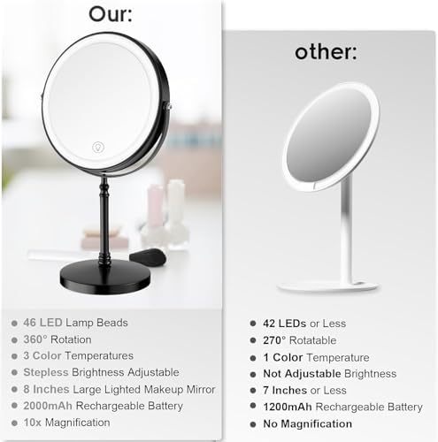 DEIOVWXS Lighted Makeup Mirror Rechargeable 3000mAh 360 Rotation Bright Adjustable Womens Gift