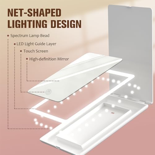 Fast-Billed WOHOMEAN Travel Makeup Mirror 72-LED 3 Light Settings