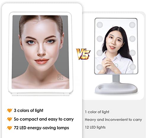 Smart and Practical Portable Makeup Mirror for Travel