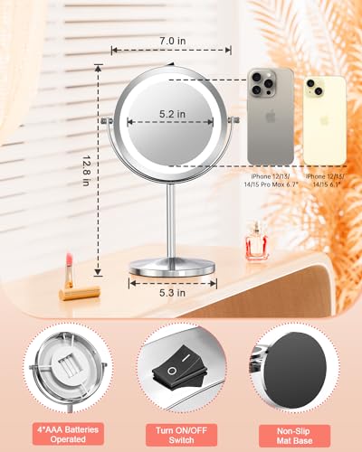 Womens 10x Magnifying Makeup Mirror with LED Lights