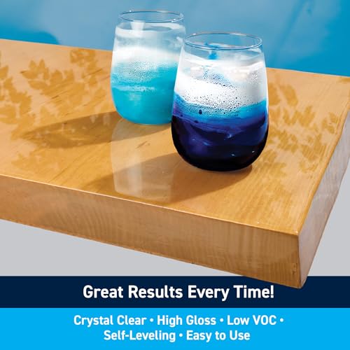 Safe Durable Surface Finish for Wood More
