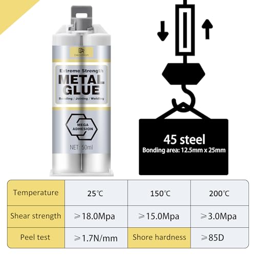 Professional Metal Repair Glue Heavy-Duty Epoxy Adhesive for Home Industrial Use