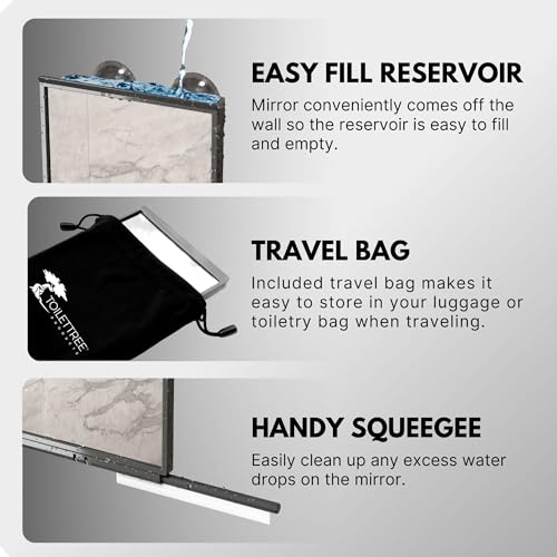 Fogless Showers - Perfect Travel Set