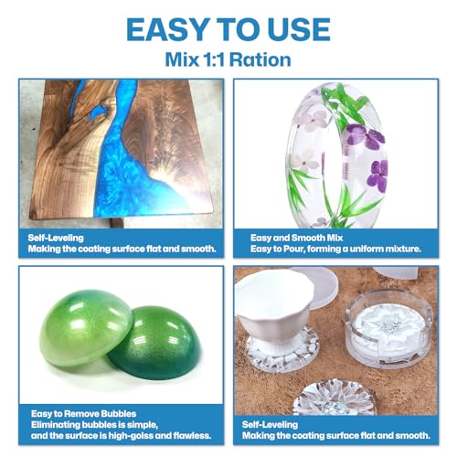 R Malik R Epoxy Resin Kit