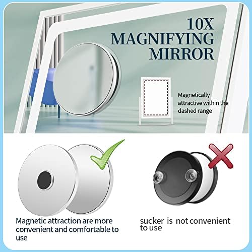 Perfect for Grooming Smooth Cosmetics dermaand Eye Care