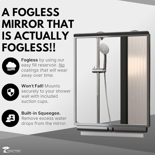 Fogless Showers - Perfect Travel Set