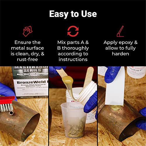 Aluminum-Filled Metal Repair Kit for Structural Repairs