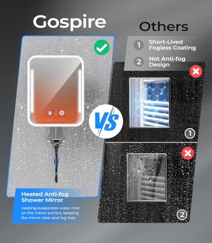 Heated Fogless Shower Mirror