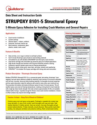 Instant Strong Epoxy Kit
